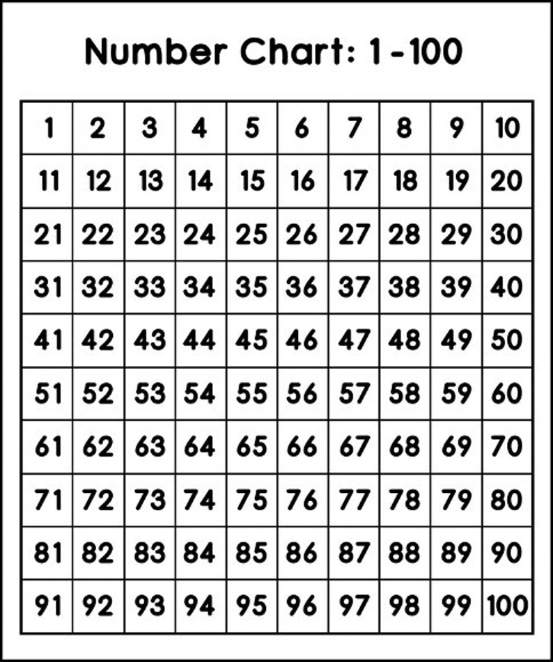 Number Chart 1 100 Printable Flash Cards Etsy