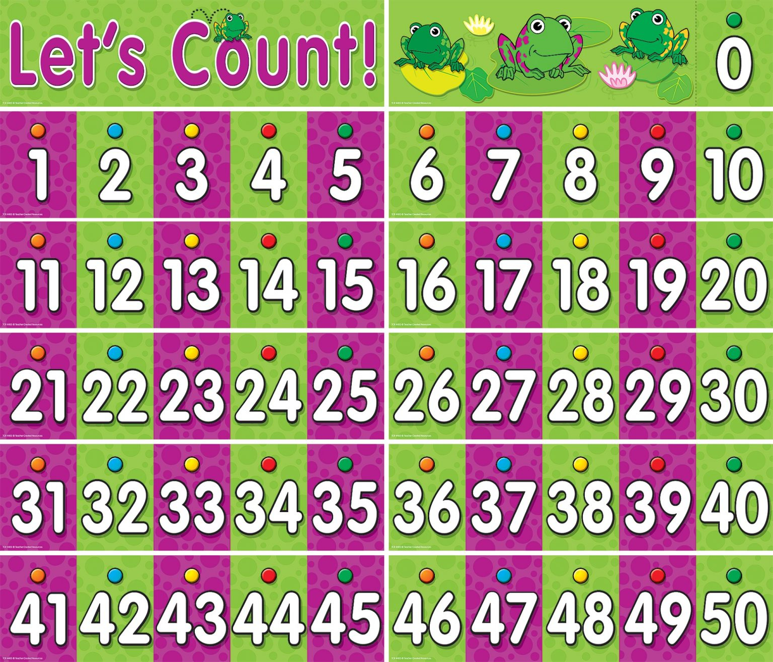 Number Chart 1 50 For Preschool 101 Activity