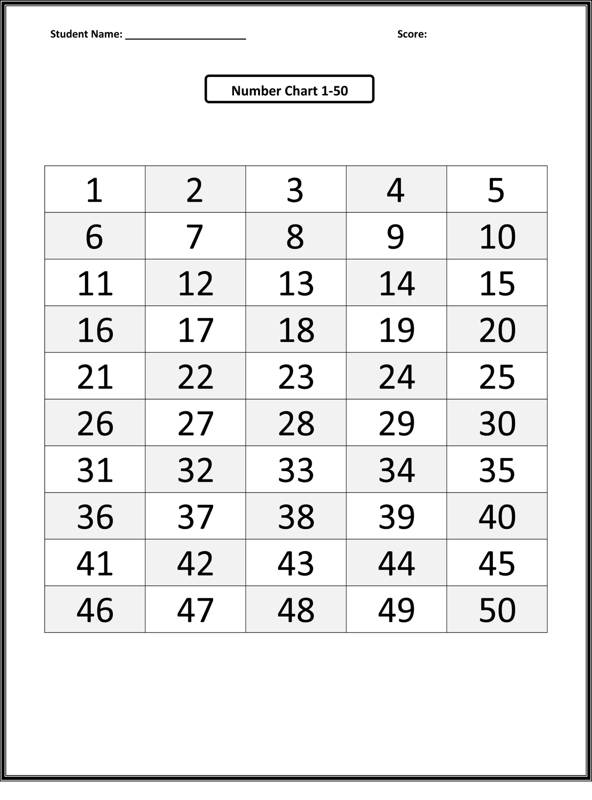 Number Charts 1 50 To Print Activity Shelter