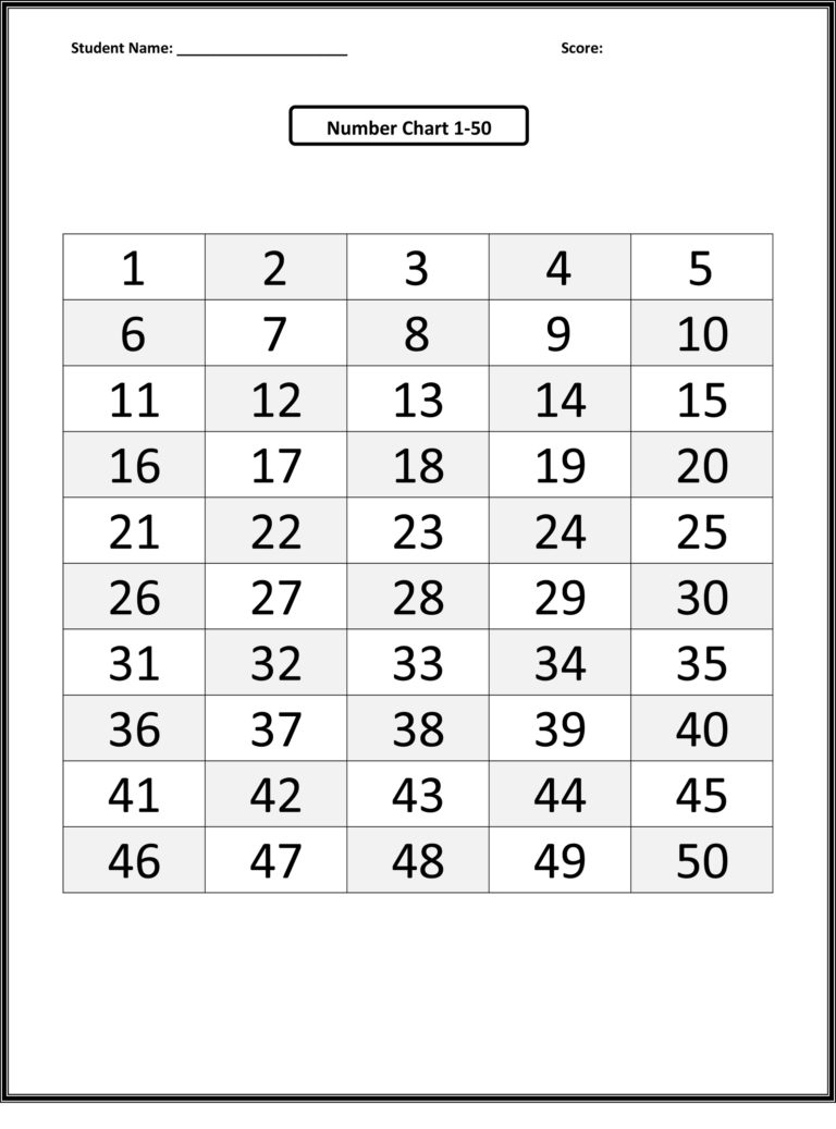 Number Charts 1 50 To Print Activity Shelter