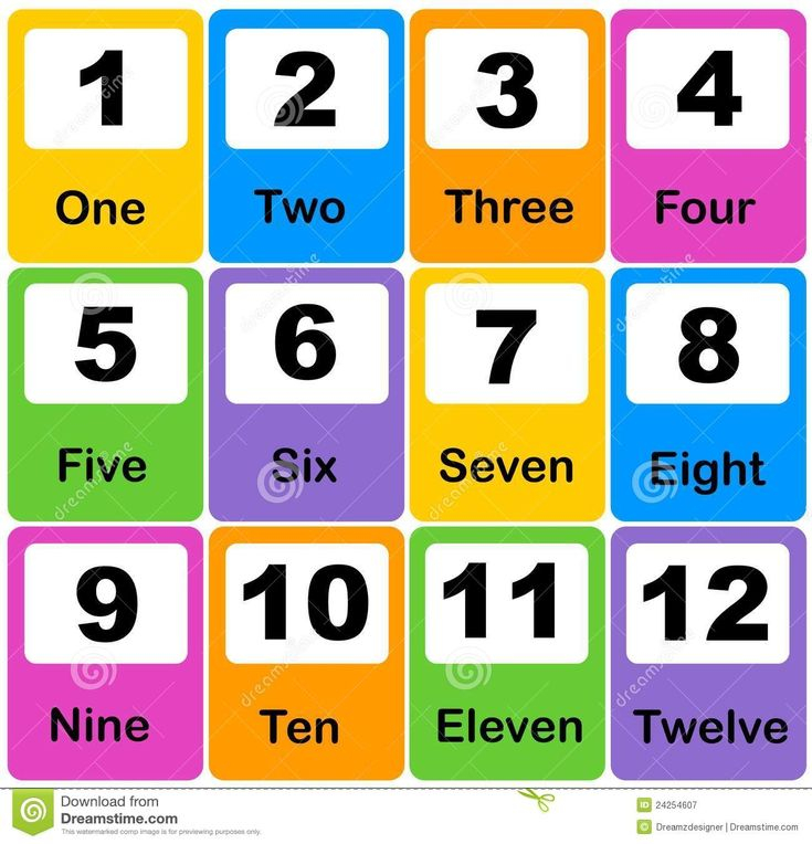 Number Colorful Printable Numbers 1 31 Printable Numbers 