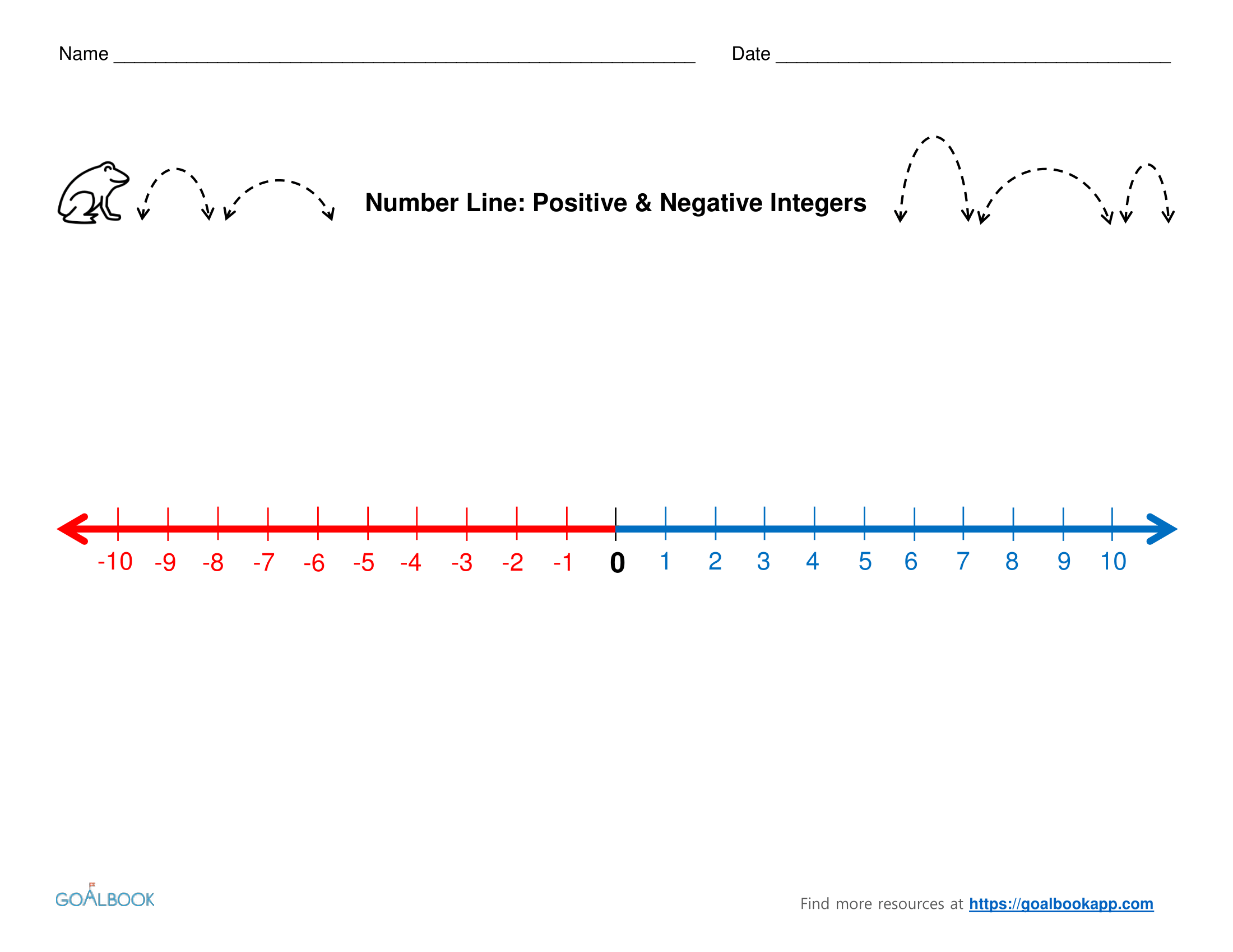 Number Line UDL Strategies Number Line UDL Strategies