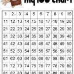 Number Sheet 1 100 To Print 100 Chart Printable Sticker