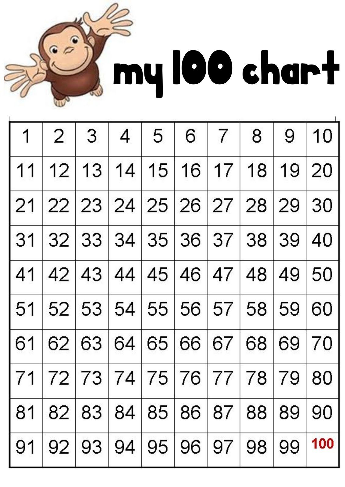 Number Sheet 1 100 To Print 100 Chart Printable Sticker 