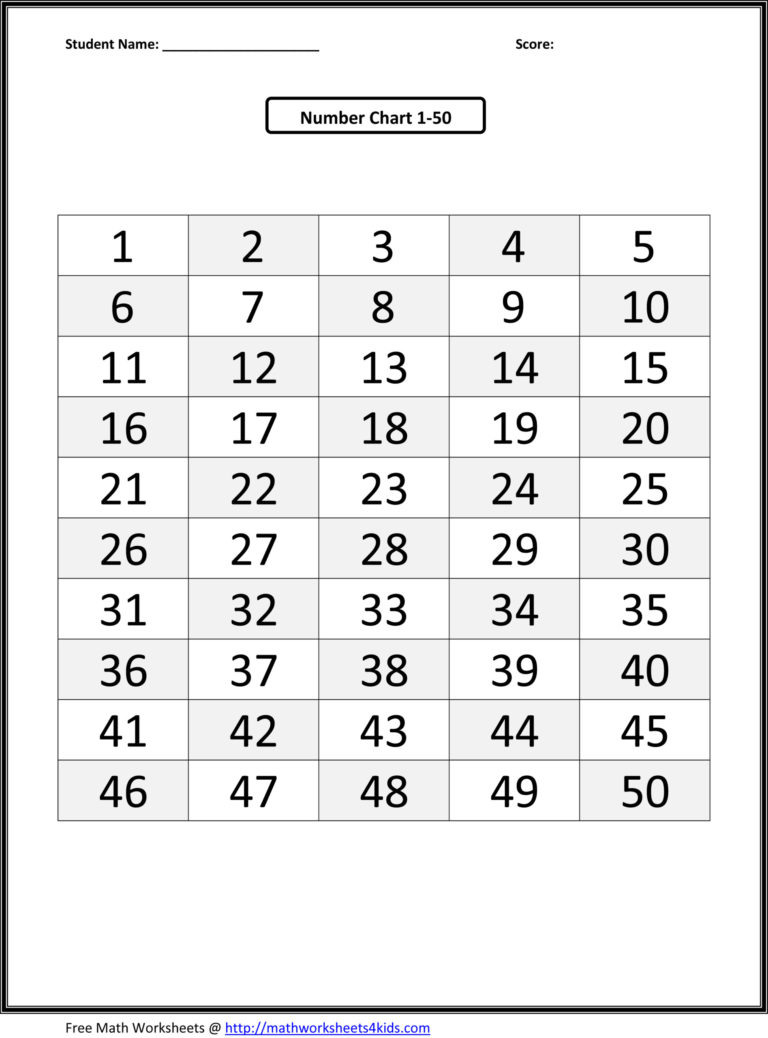 Number Tracing Worksheets 1 30 NumbersWorksheet