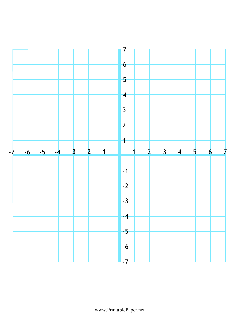 Numbered 14×14 Four Quadrant Grid Paper Download Printable Numbered 14x14 Four Quadrant Grid Paper Download Printable