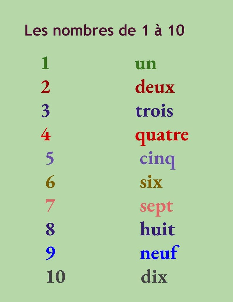 Numbers 1 10 In French Printable With A Worksheet Etsy Numbers 1 10 In French Printable With A Worksheet Etsy