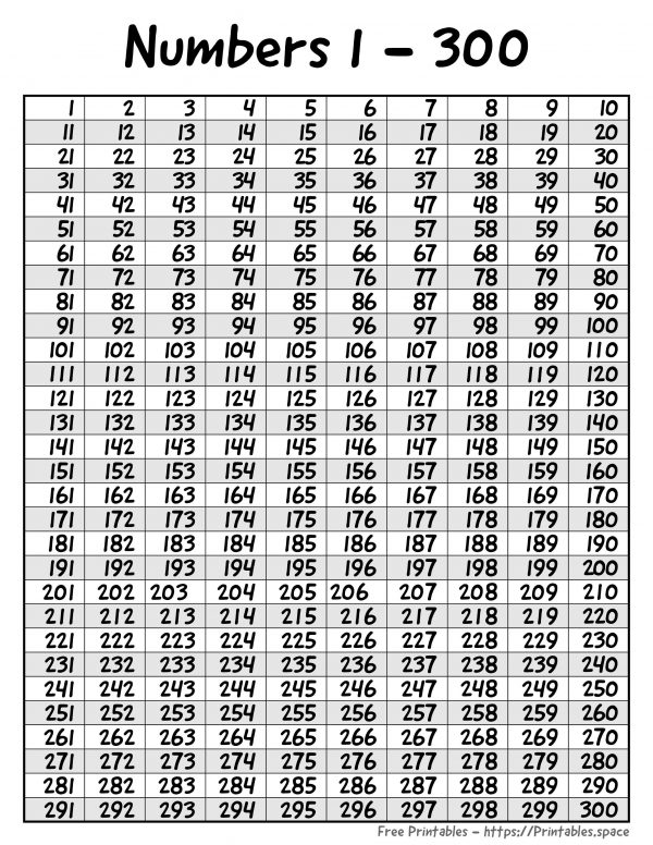 Numbers Chart Free Printables Numbers Chart Free Printables