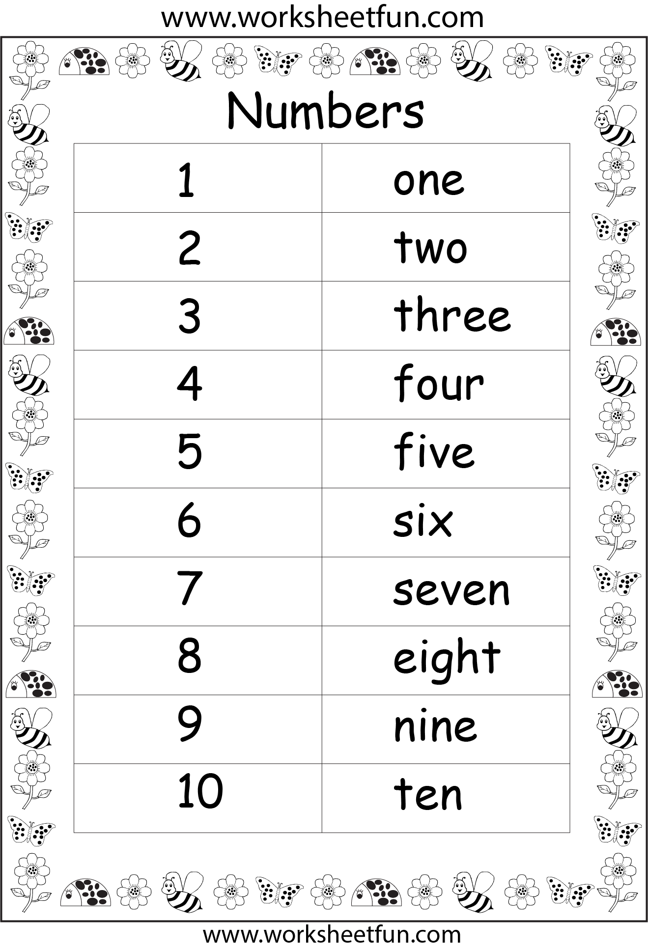 Numbers In Words 1 10 One Worksheet FREE Printable Numbers In Words 1 10 One Worksheet FREE Printable