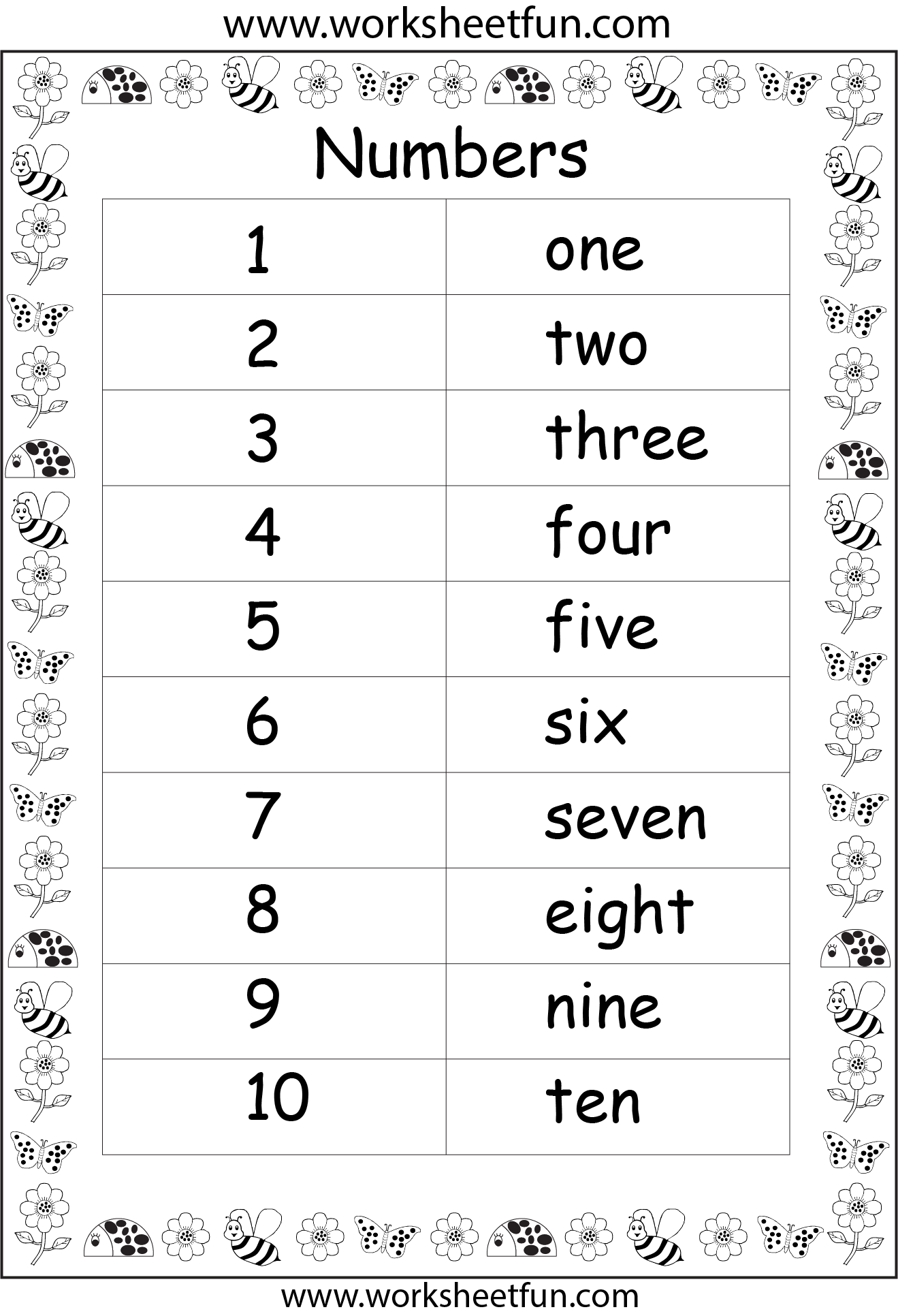 Numbers In Words 1 10 One Worksheet FREE Printable 