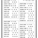 NUMBERS Worksheet Free ESL Printable Worksheets Made By