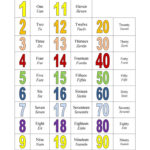 Numbers Worksheet Free ESL Printable Worksheets Made By