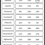 Ordinal Numbers 1 10 Worksheets NumbersWorksheet