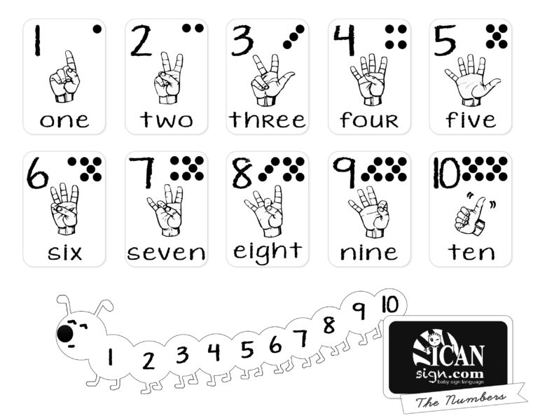 Pin By Traci Tenkely On Sign Language Charts Sign