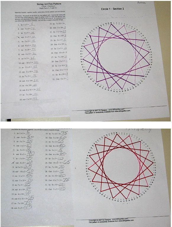 Pin On Elementary School Math