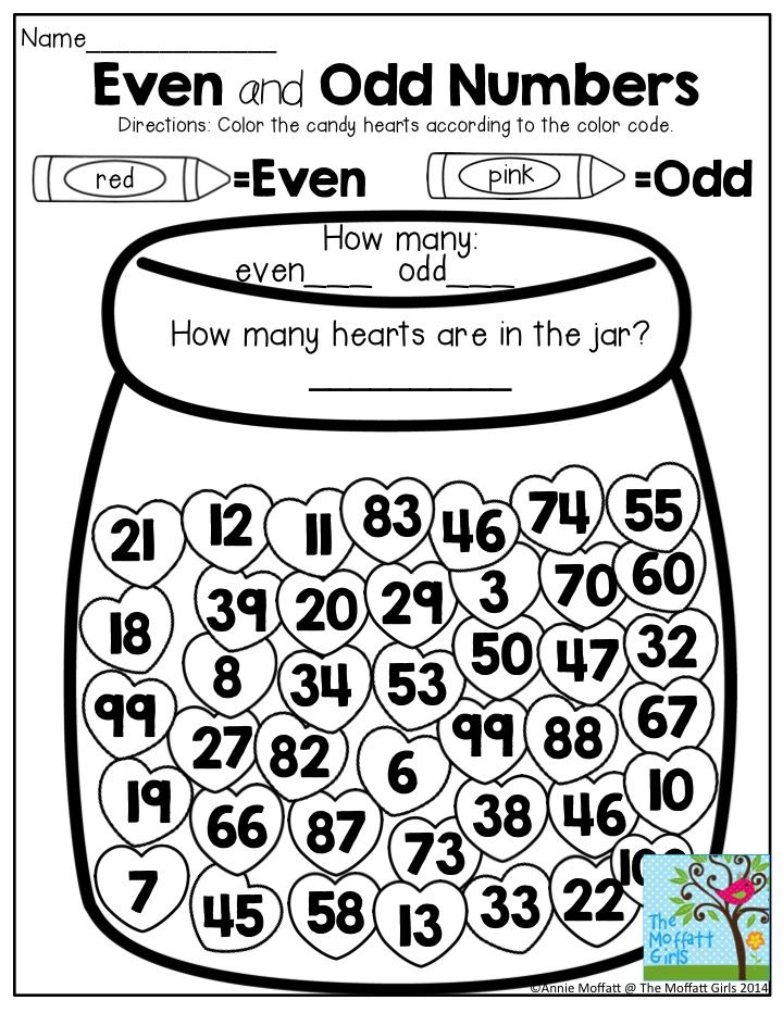 Pin On Math Pin On Math