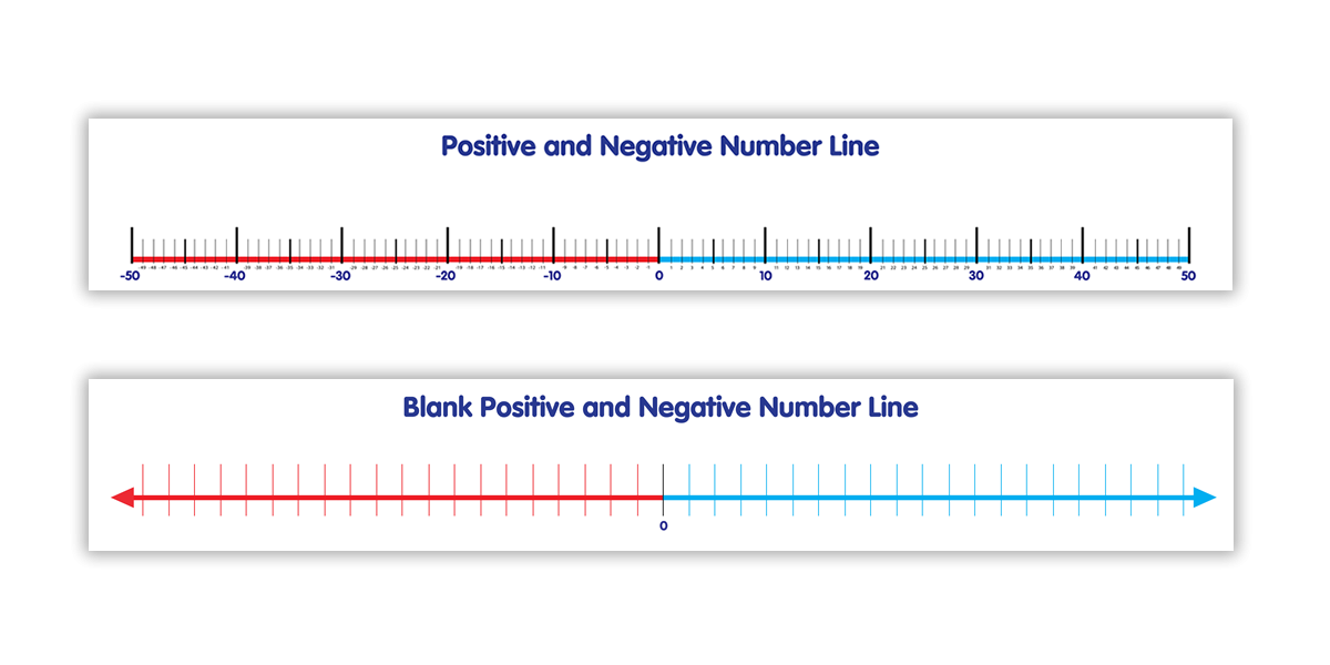Positive And Negative Number Line SuperStickers