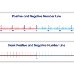 Positive And Negative Number Line SuperStickers