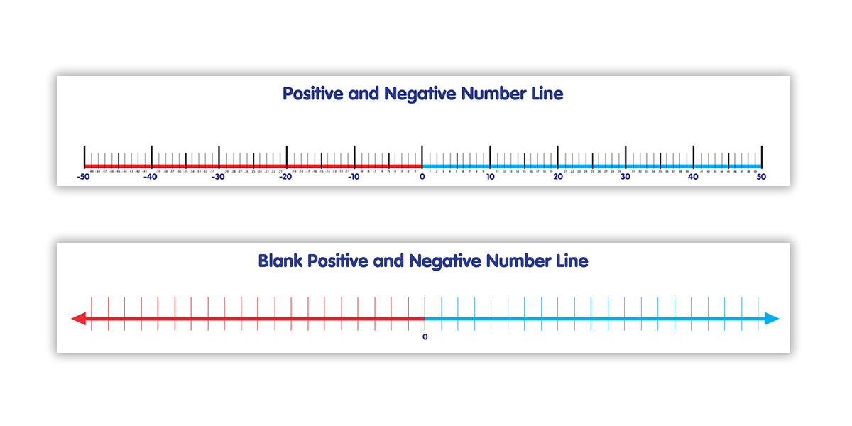 Positive And Negative Number Line SuperStickers Positive And Negative Number Line SuperStickers