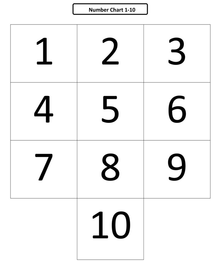 Preschool Numbers 1 10 Practice 101 Printable