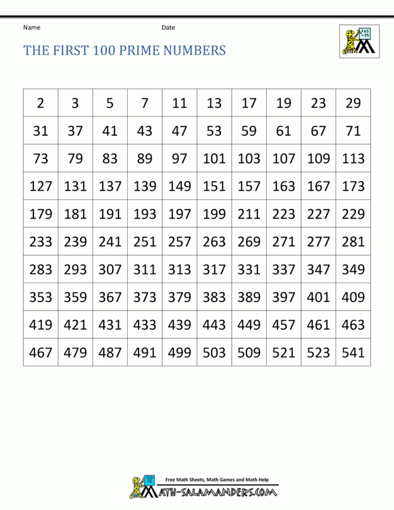 Prime Numbers List