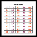 Printable 1 50 Number Charts And Worksheet 101 Activity