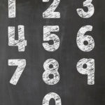 Printable Chalkboard Number 0 9 On One Page Chalkboard