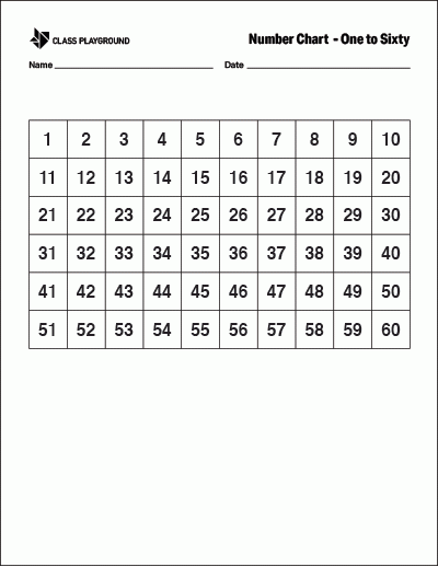 Printable Number Chart 1 60 Class Playground Printable Number Chart 1 60 Class Playground