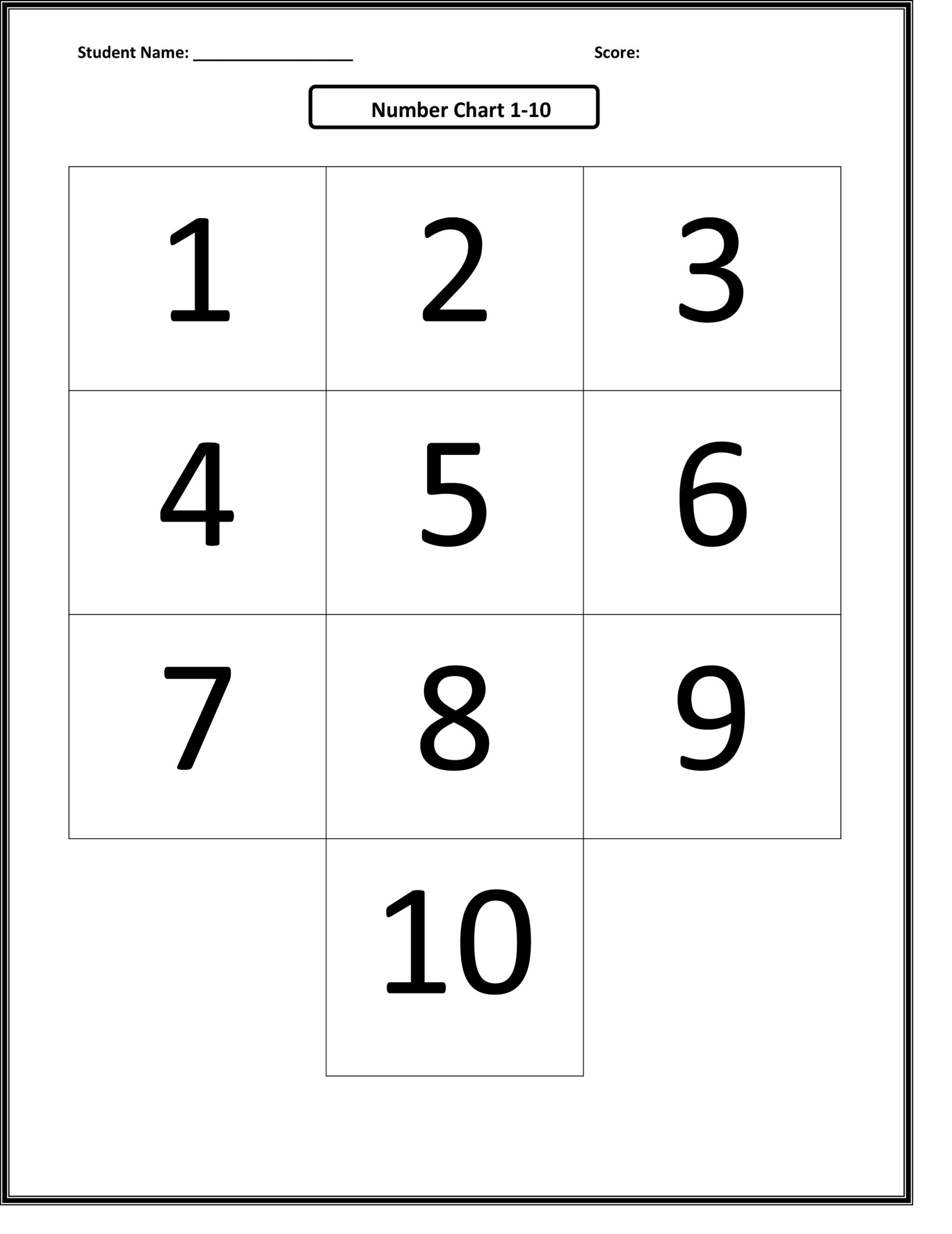 Printable Number Charts 1 10 Activity Shelter Printable Number Charts 1 10 Activity Shelter