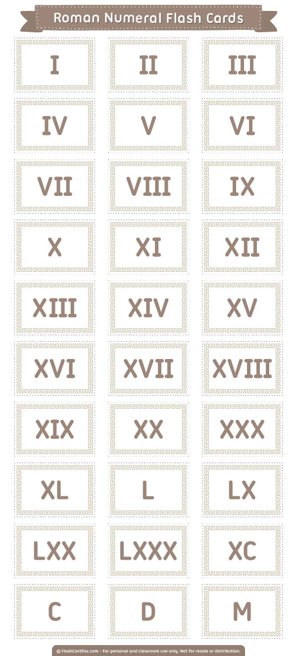 Printable Roman Numeral Flash Cards