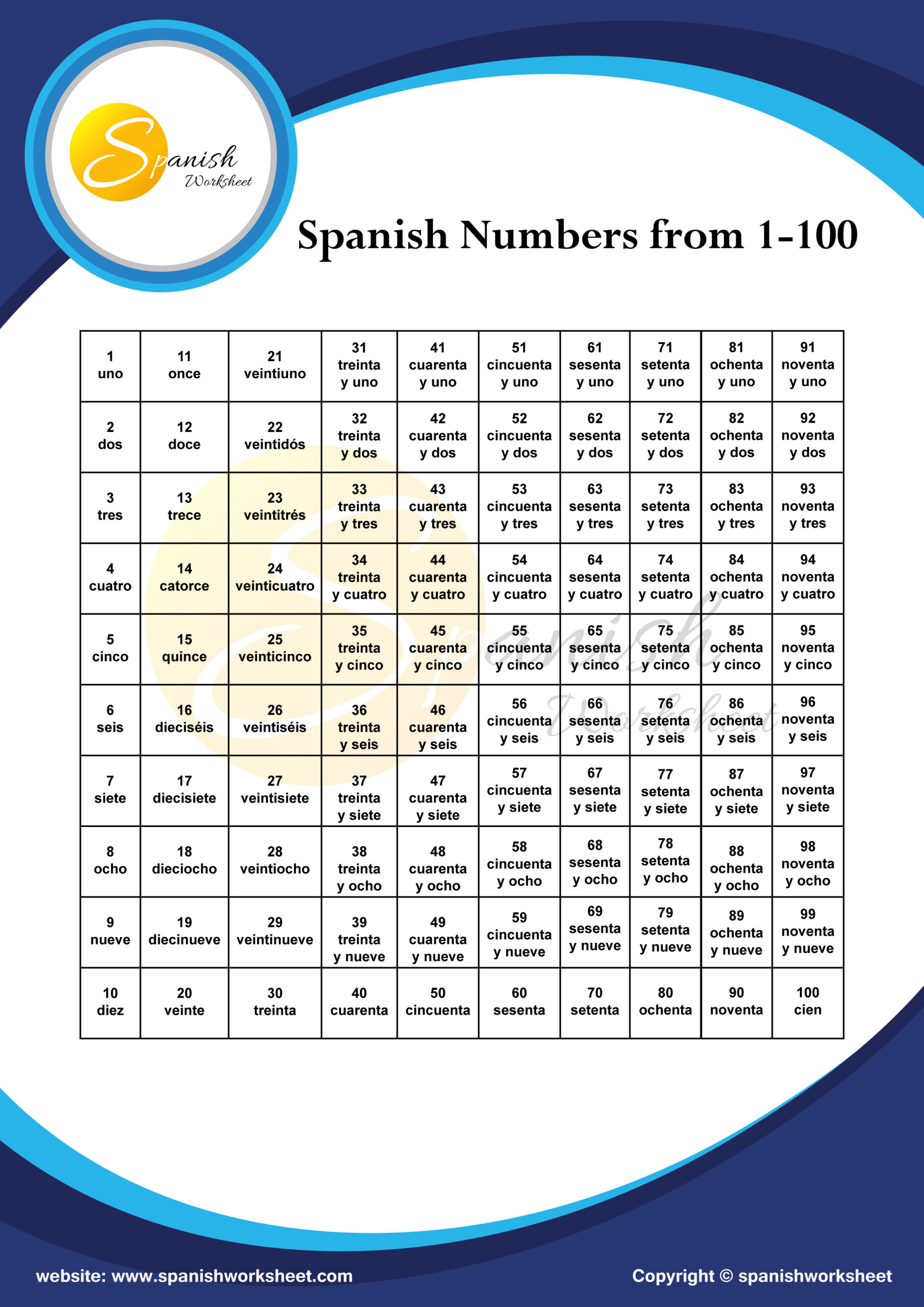 Spanish Number Worksheets 1 100 NumbersWorksheet