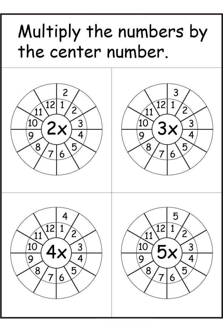 Times Tables Worksheets 1 12 101 Printable Times Tables Worksheets 1 12 101 Printable
