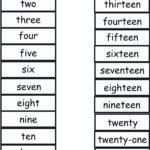 Tips For Teaching Number Word Recognition