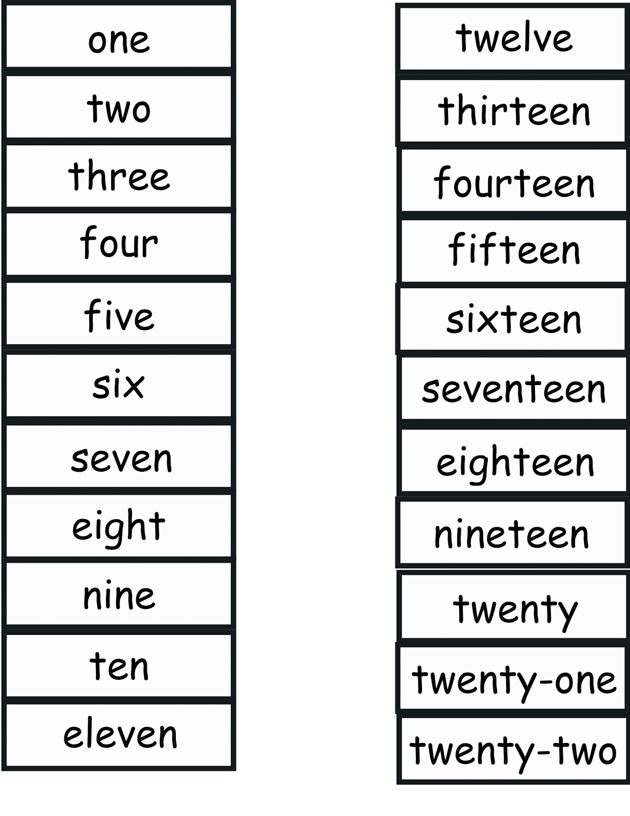 Tips For Teaching Number Word Recognition