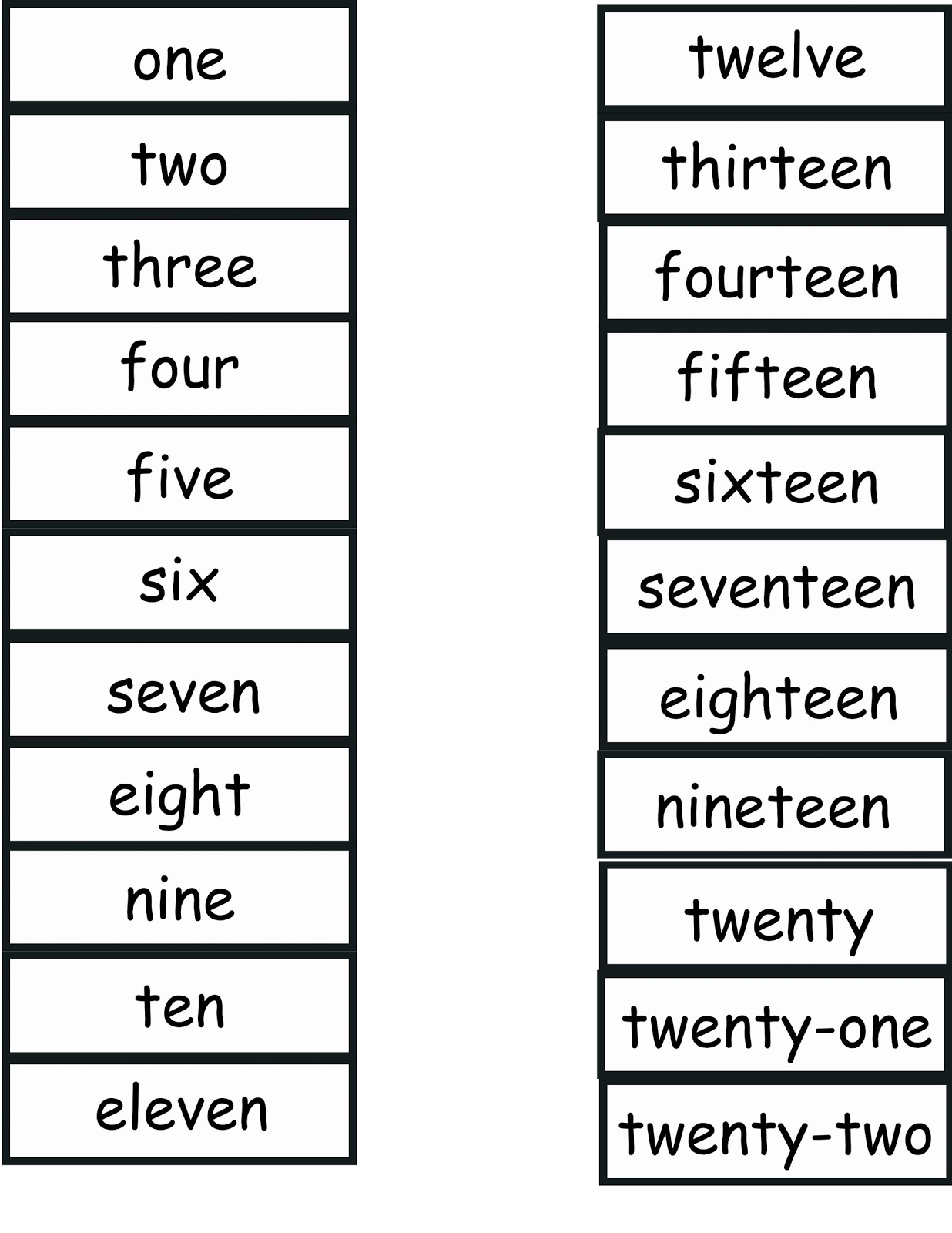 Tips For Teaching Number Word Recognition Tips For Teaching Number Word Recognition
