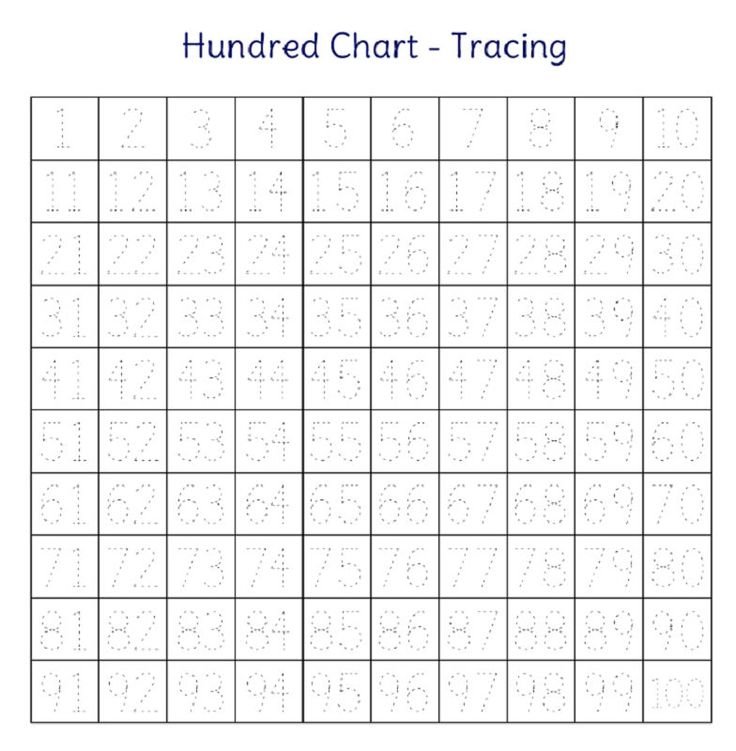 Trace Number 1 100 Chart Numbers 1 100 100 Chart Trace Number 1 100 Chart Numbers 1 100 100 Chart