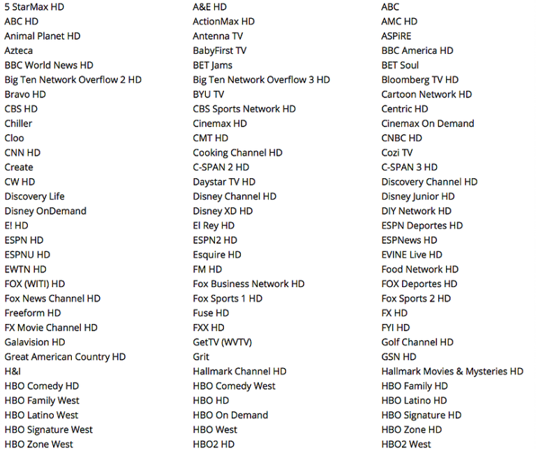 TV Silver Spectrum Internet Package Channels TV