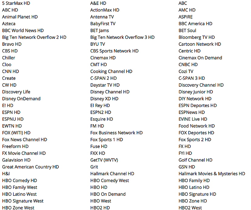 TV Silver Spectrum Internet Package Channels TV TV Silver Spectrum Internet Package Channels TV