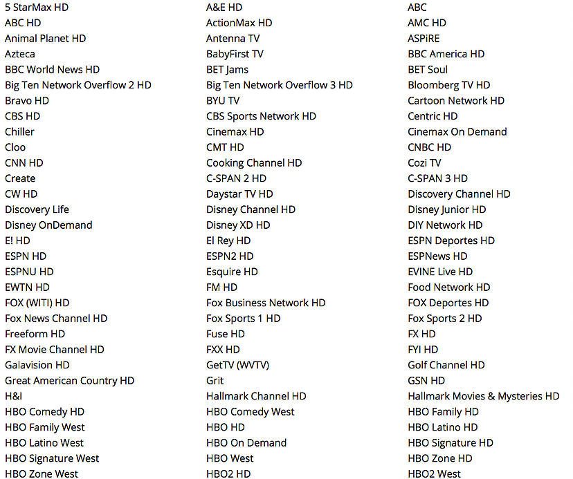 TV Silver Spectrum Internet Package Channels TV 