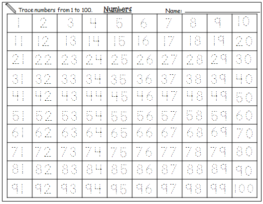 Writing And Tracing Numbers 1 100 Made By Teachers