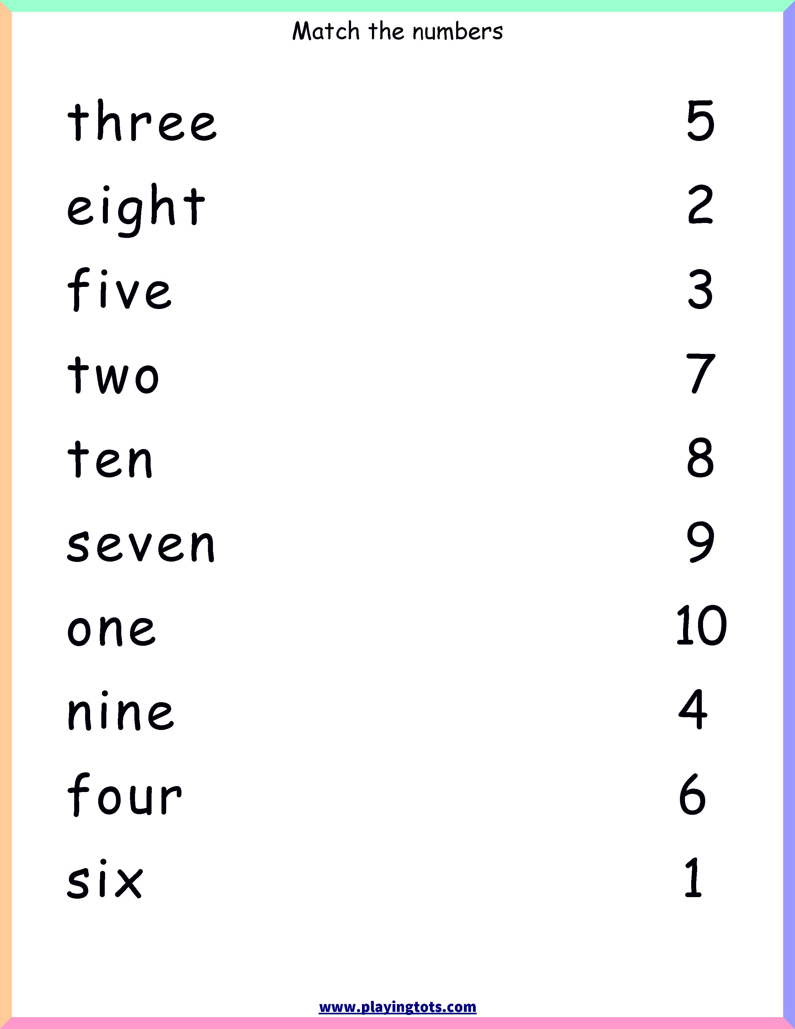 Writing Numbers In Word Form Worksheets Pdf 